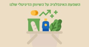 השפעת האינפלציה על השיווק הדיגיטלי שלנו
